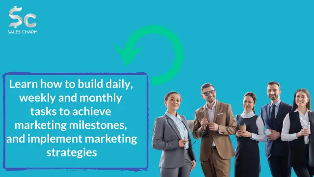 Why marketing plan is important